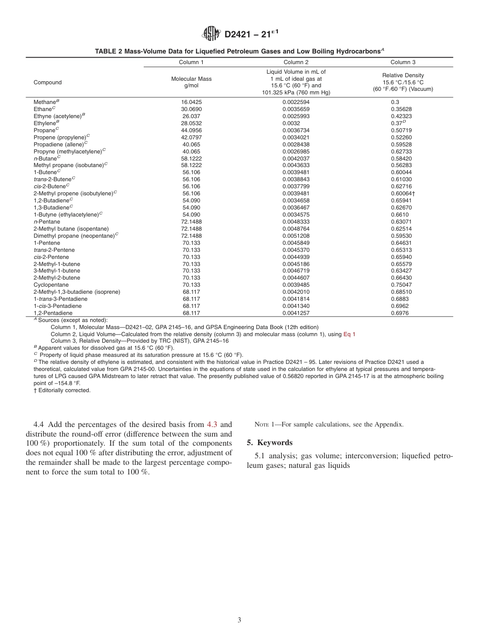 ASTM D2421 - 21e1.pdf_第3页