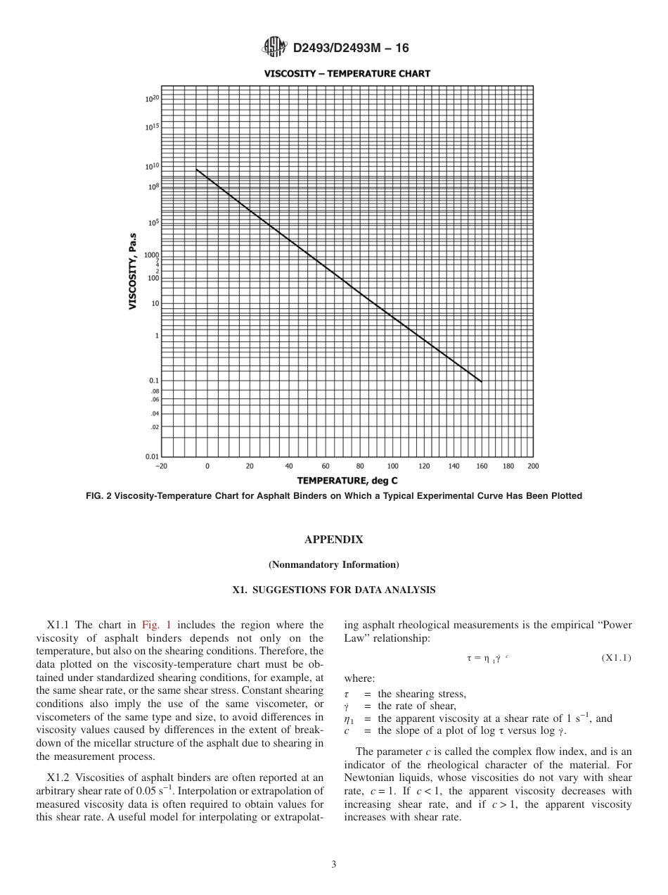 ASTM D2493 - D 2493M - 16.pdf_第3页