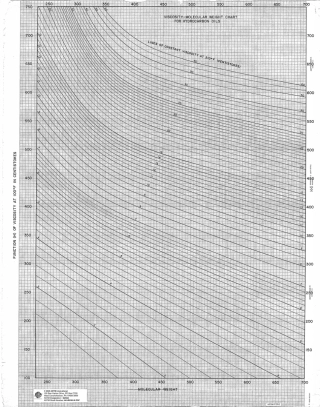ASTM D2502 - 12 adjunct (2020).pdf