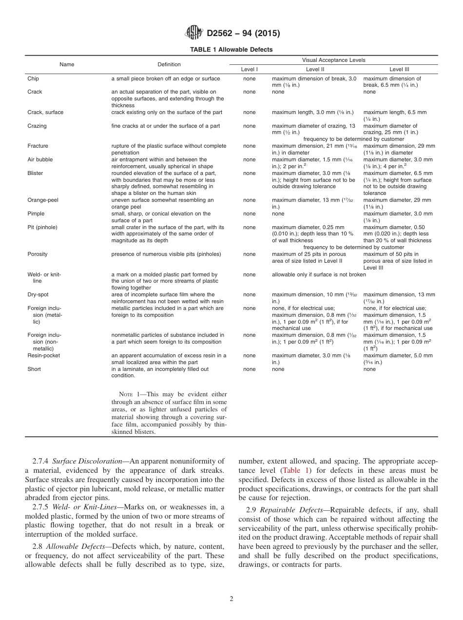ASTM D2562 - 94 (2015).pdf_第2页