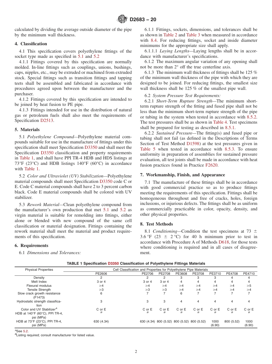 ASTM D2683 - 20.pdf_第2页