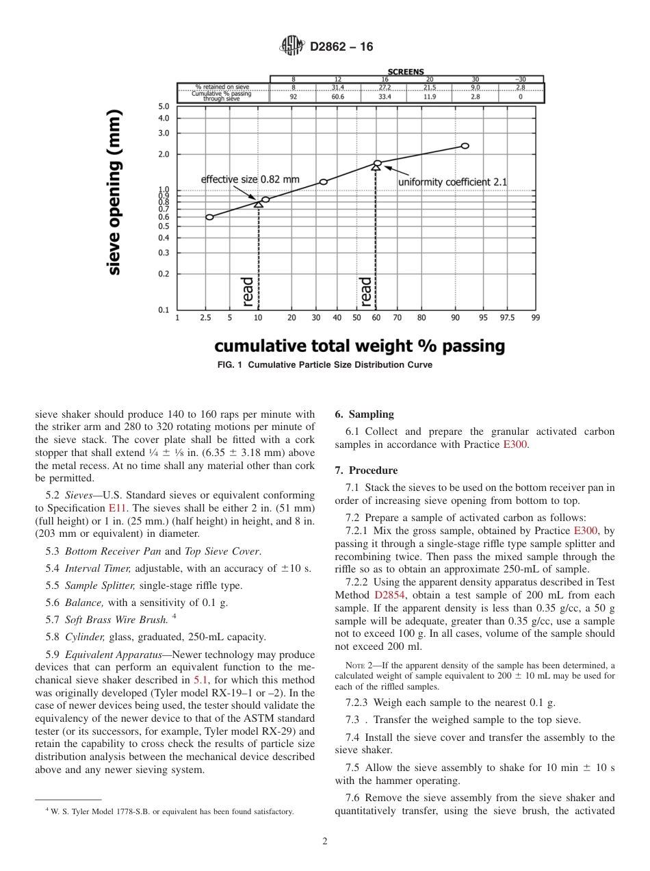 ASTM D2862-16.pdf_第2页