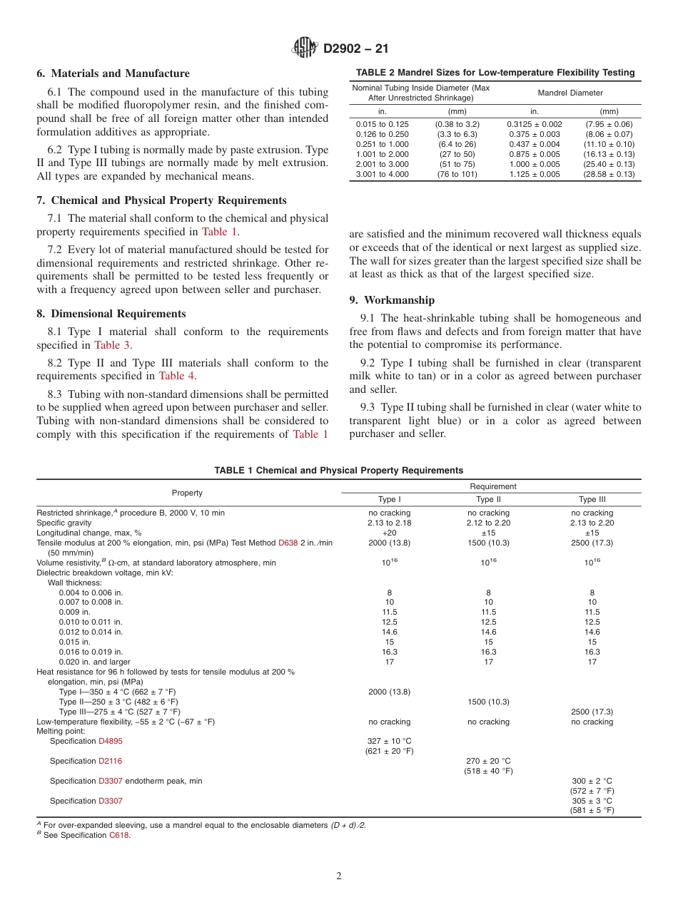 ASTM D2902 - 21.pdf_第2页