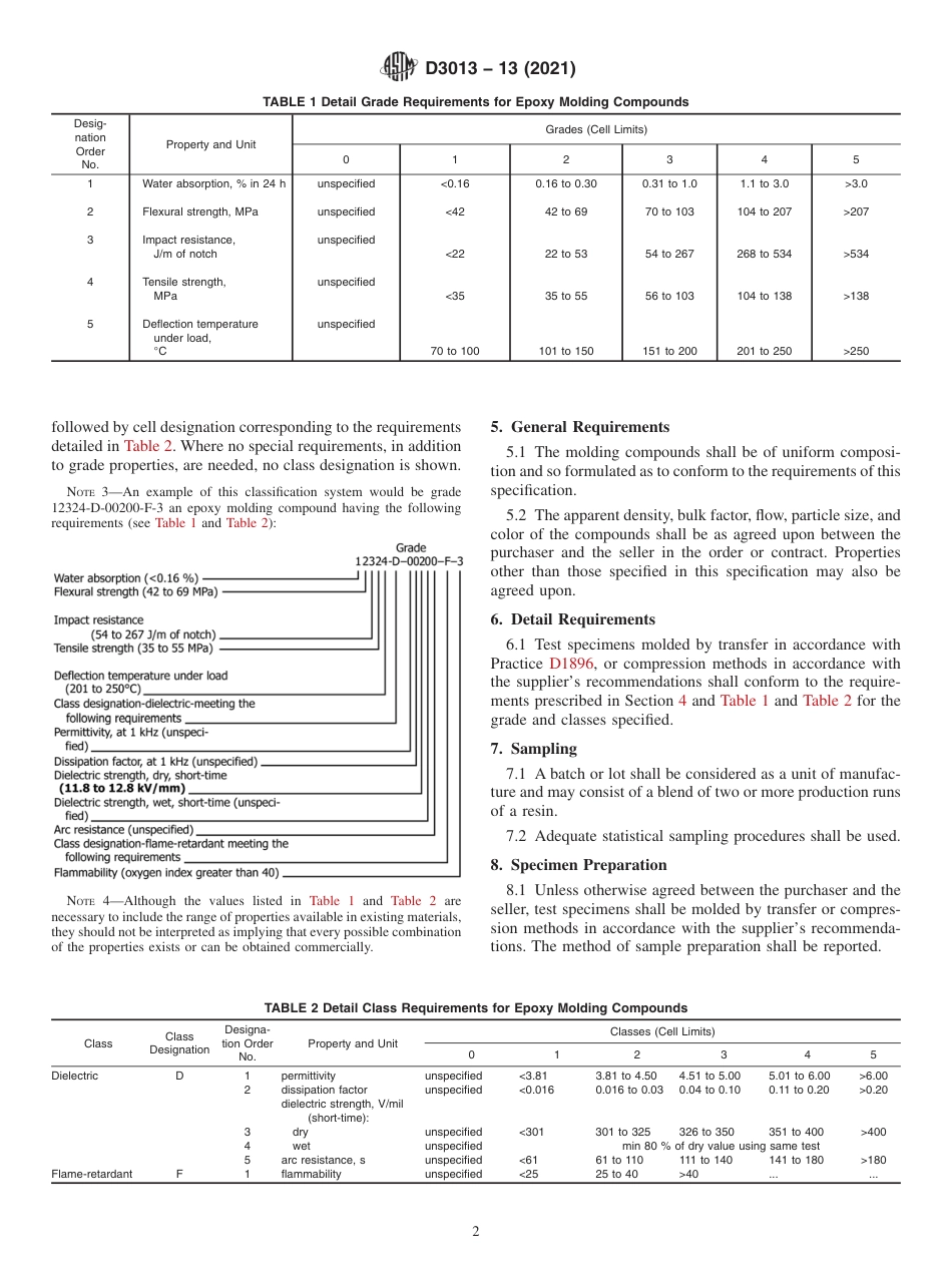 ASTM D3013 - 13 (2021).pdf_第2页
