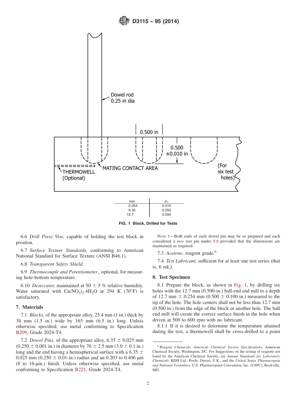 ASTM D3115 - 95 (2014).pdf_第2页
