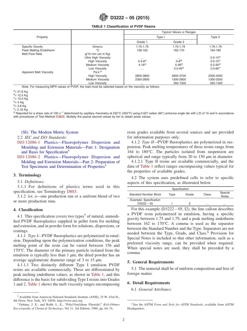 ASTM D3222_052015_Standard_Specification.pdf_第2页