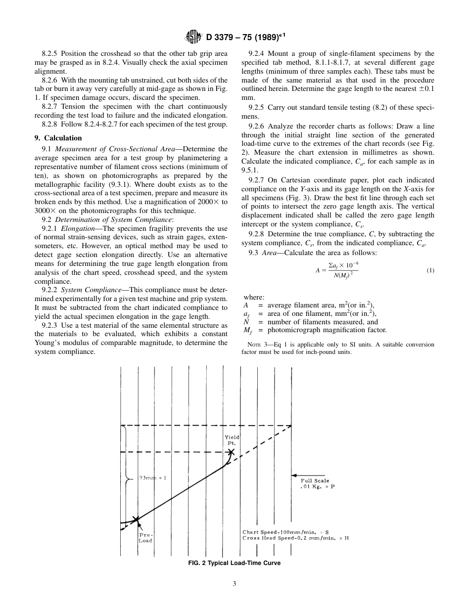 ASTM D3379 - 75 (1989)e1.pdf_第3页