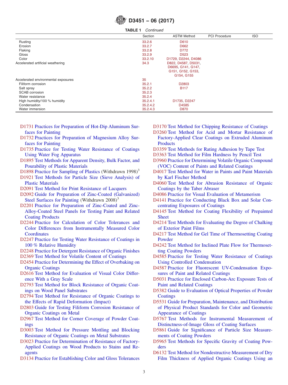 ASTM D3451 - 06 (2017).pdf_第3页
