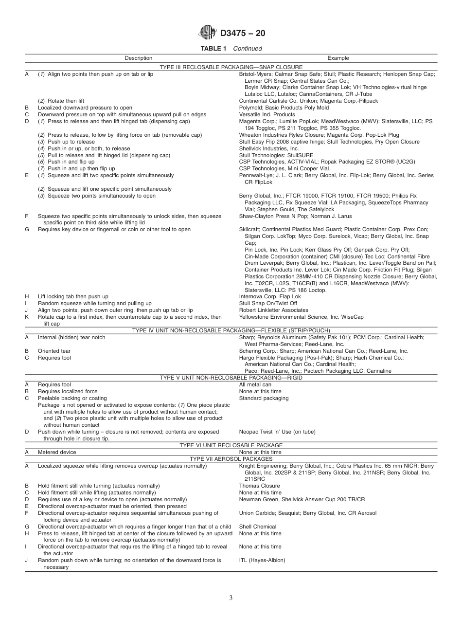 ASTM D3475 - 20.pdf_第3页