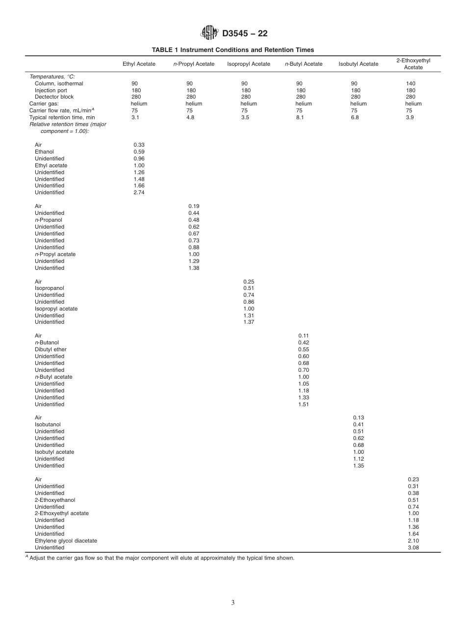ASTM D3545 - 22.pdf_第3页