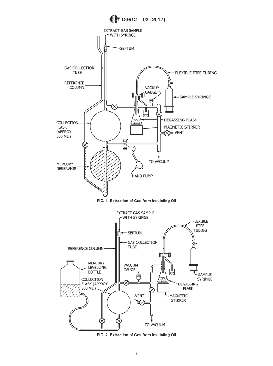 ASTM D3612 - 02 (2017).pdf_第3页