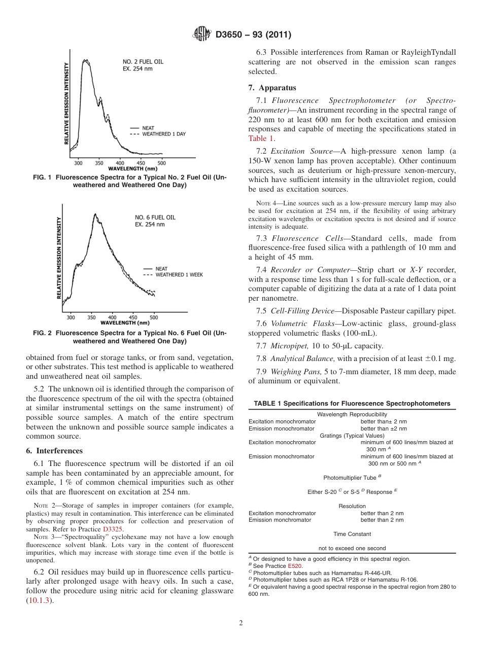 ASTM D3650 - 93 (2011).pdf_第2页