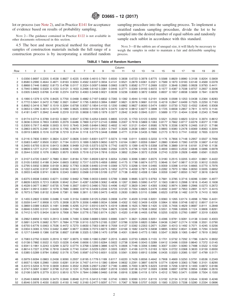 ASTM D3665 - 12 (2017).pdf_第2页