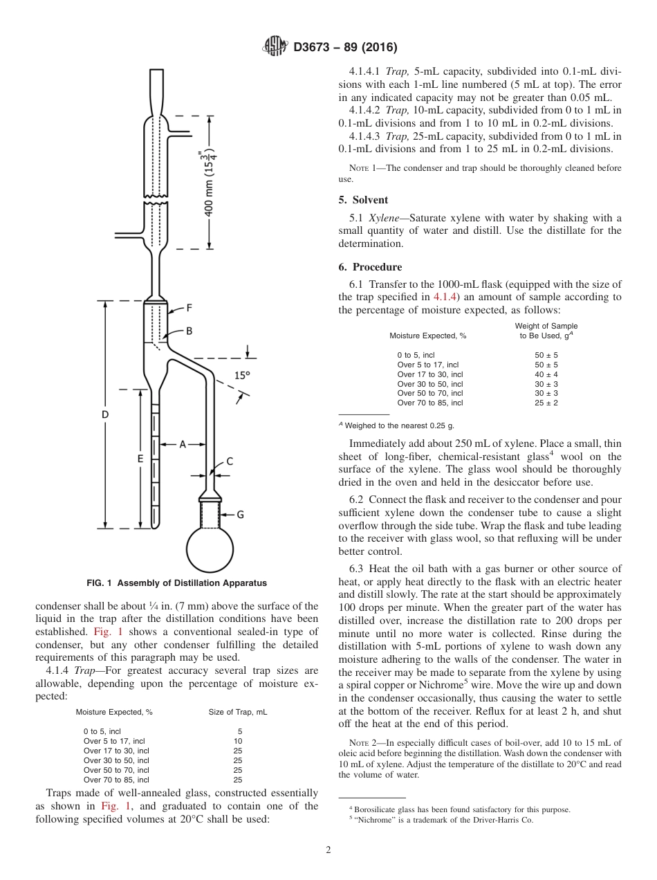 ASTM D3673 - 89 (2016).pdf_第2页