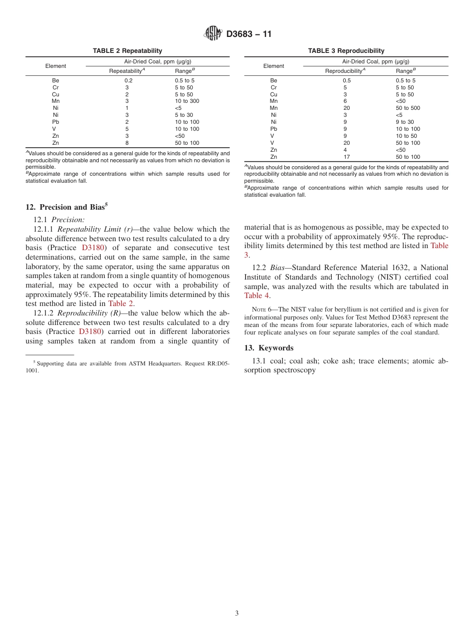 ASTM D3683 - 11.pdf_第3页