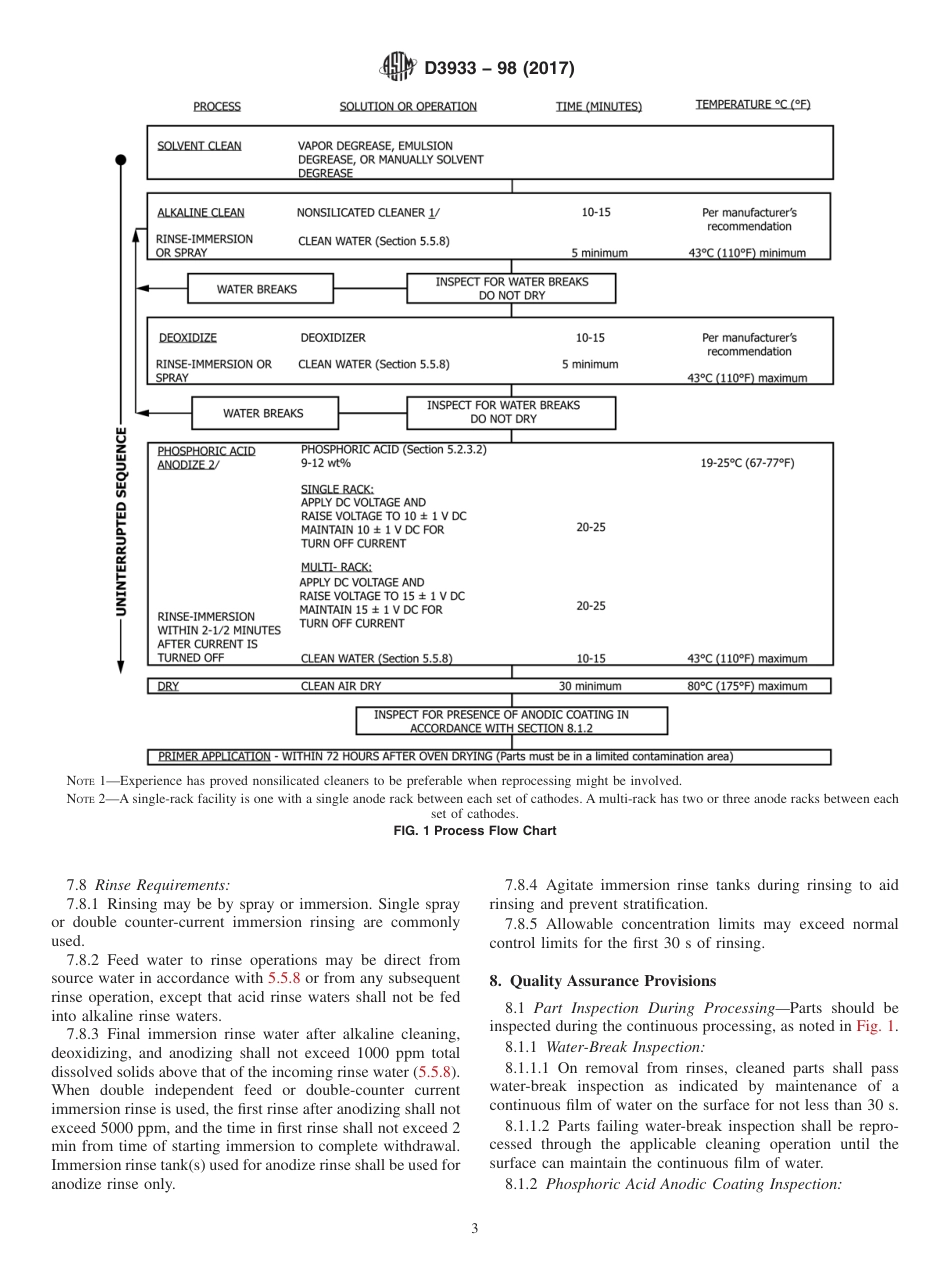 ASTM D3933 - 98 (2017).pdf_第3页