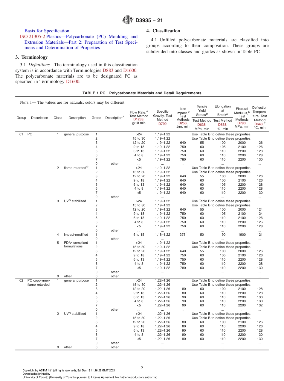 ASTM D3935 - 21.pdf_第2页