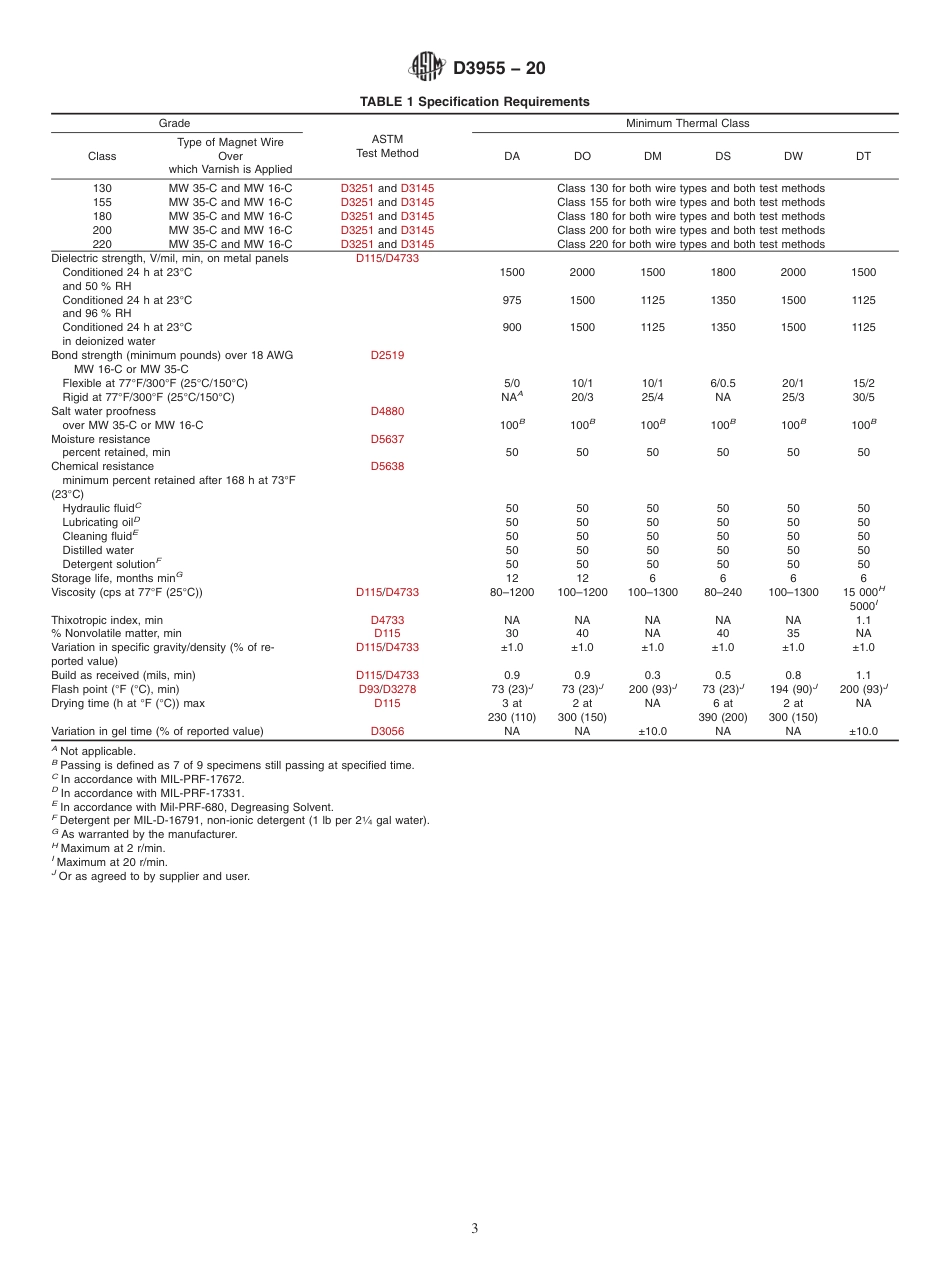 ASTM D3955 - 20.pdf_第3页