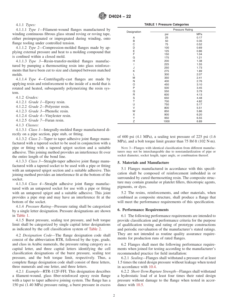 ASTM D4024 - 22.pdf_第2页