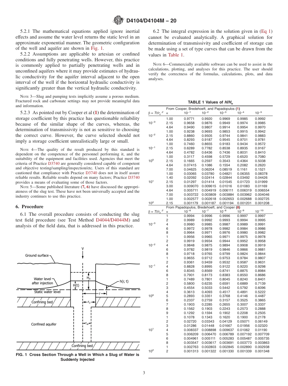 ASTM D4104 - D 4104M - 20.pdf_第3页