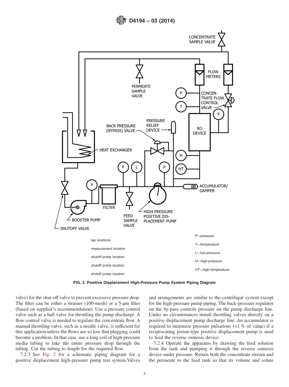 ASTM D4194_032014_Standard_Test_Methods.pdf_第3页