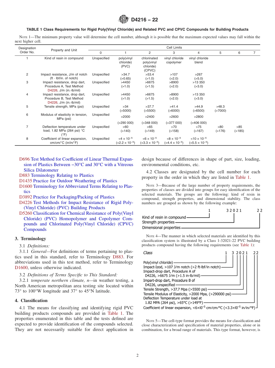 ASTM D4216 - 22.pdf_第2页