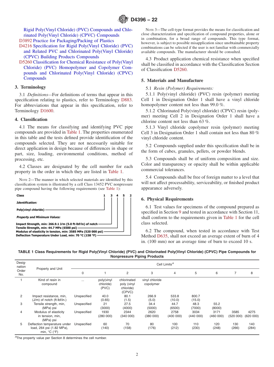 ASTM D4396 - 22.pdf_第2页