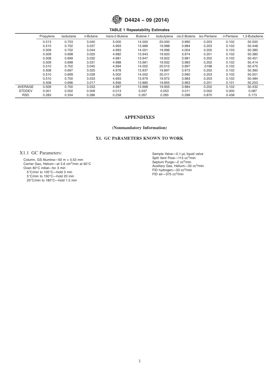 ASTM D4424 - 09 (2014).pdf_第3页