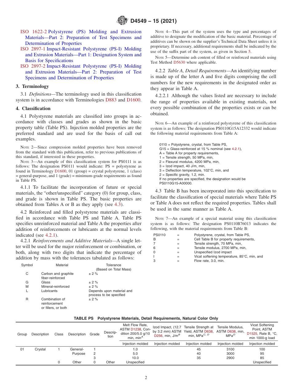 ASTM D4549 - 15 (2021).pdf_第2页