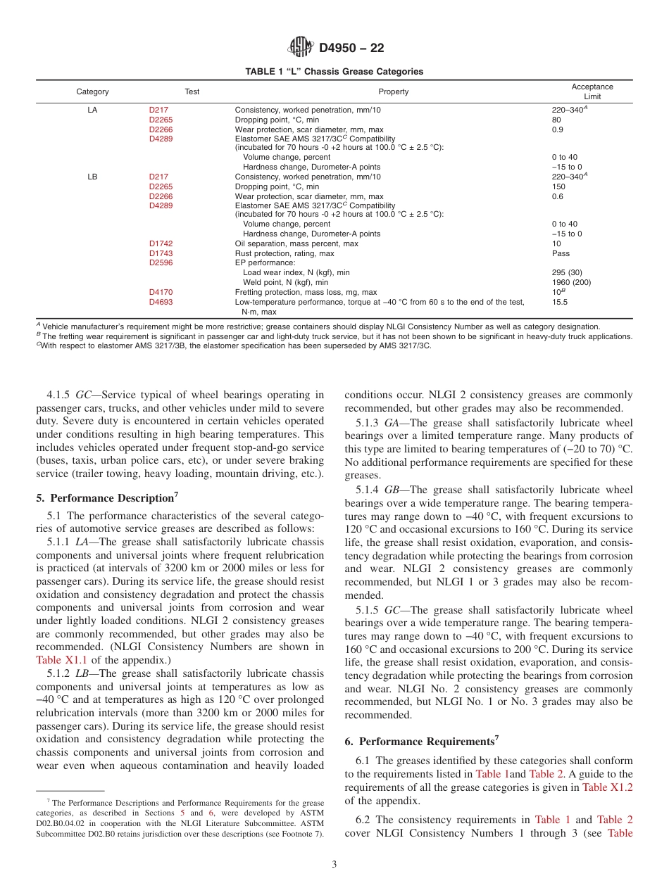 ASTM D4950 - 22.pdf_第3页