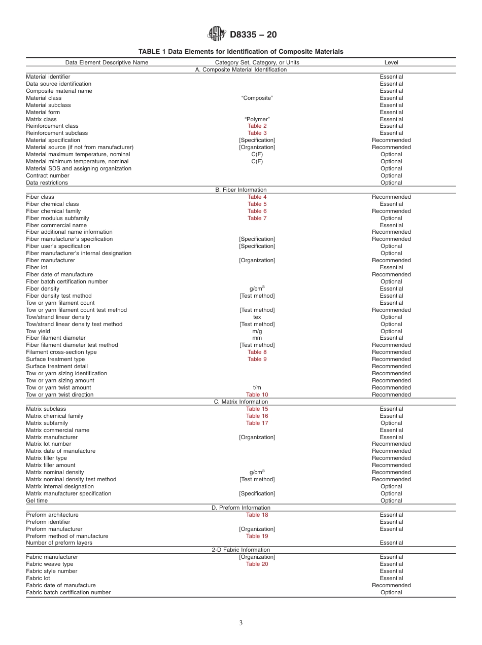 ASTM D8335 - 20.pdf_第3页