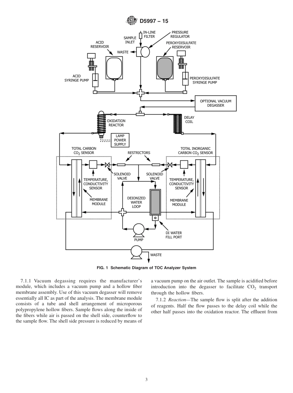 ASTM D5997 - 15.pdf_第3页