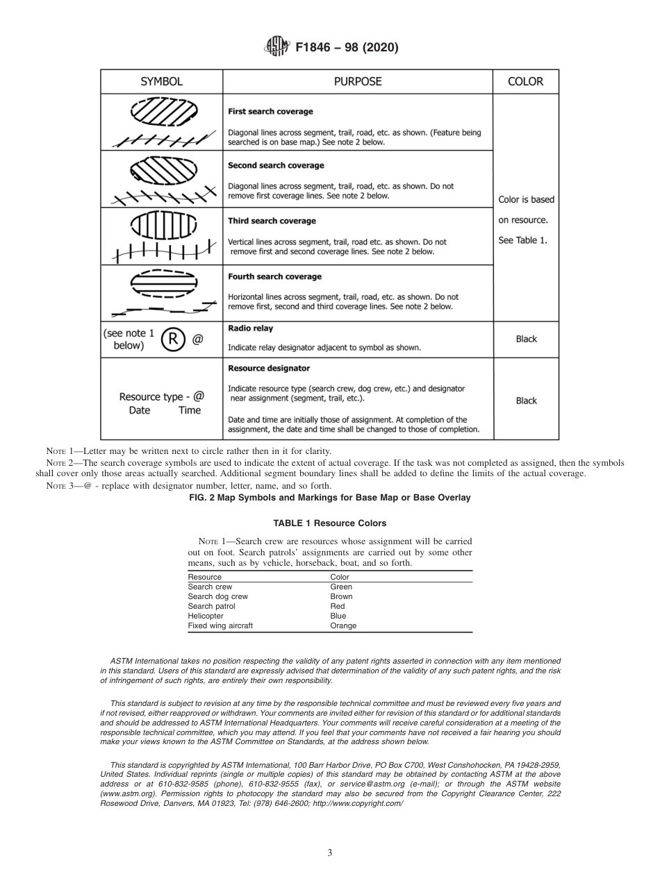 ASTM F1846 - 98 (2020).pdf_第3页