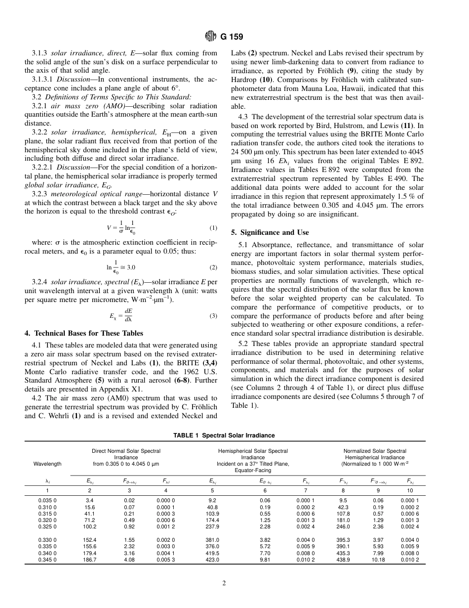 ASTM G159 - 98.pdf_第2页