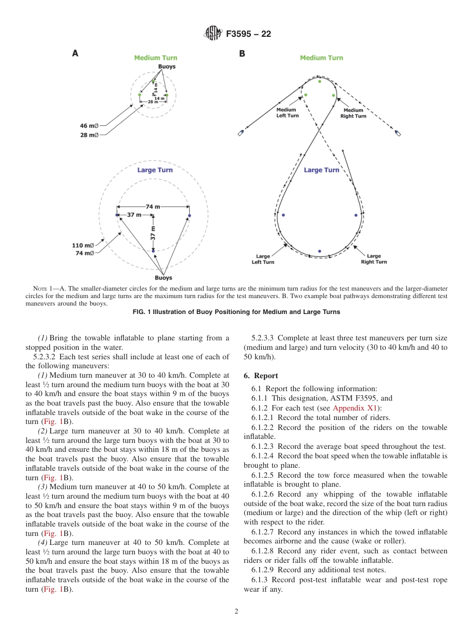 ASTM F3595 - 22.pdf_第2页
