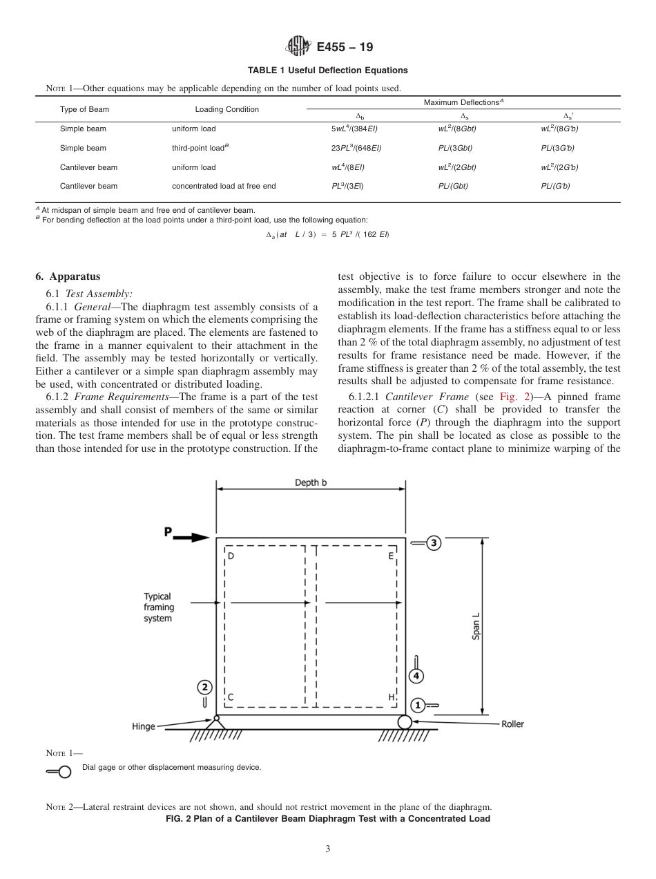 ASTM E455 - 19.pdf_第3页