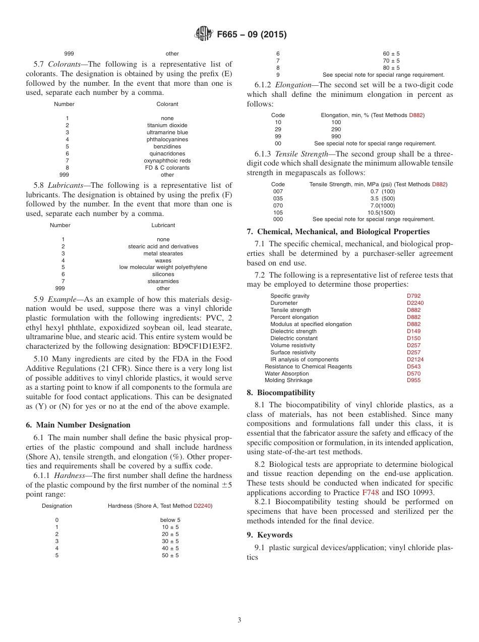 ASTM F665 - 09 (2015).pdf_第3页