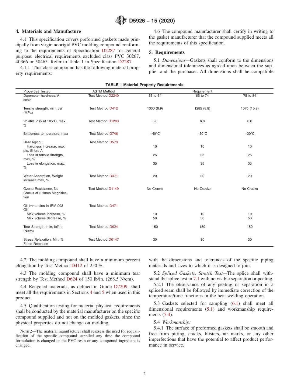 ASTM D5926 - 15 (2020).pdf_第2页