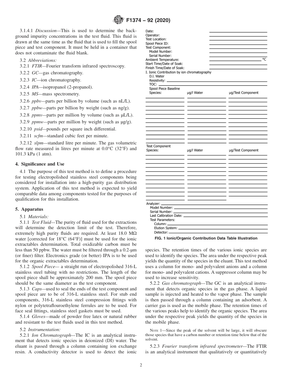 ASTM F1374 - 92 (2020).pdf_第2页