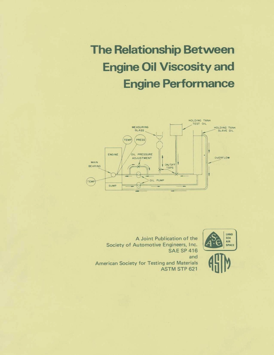 ASTM STP 621-1977.pdf_第1页