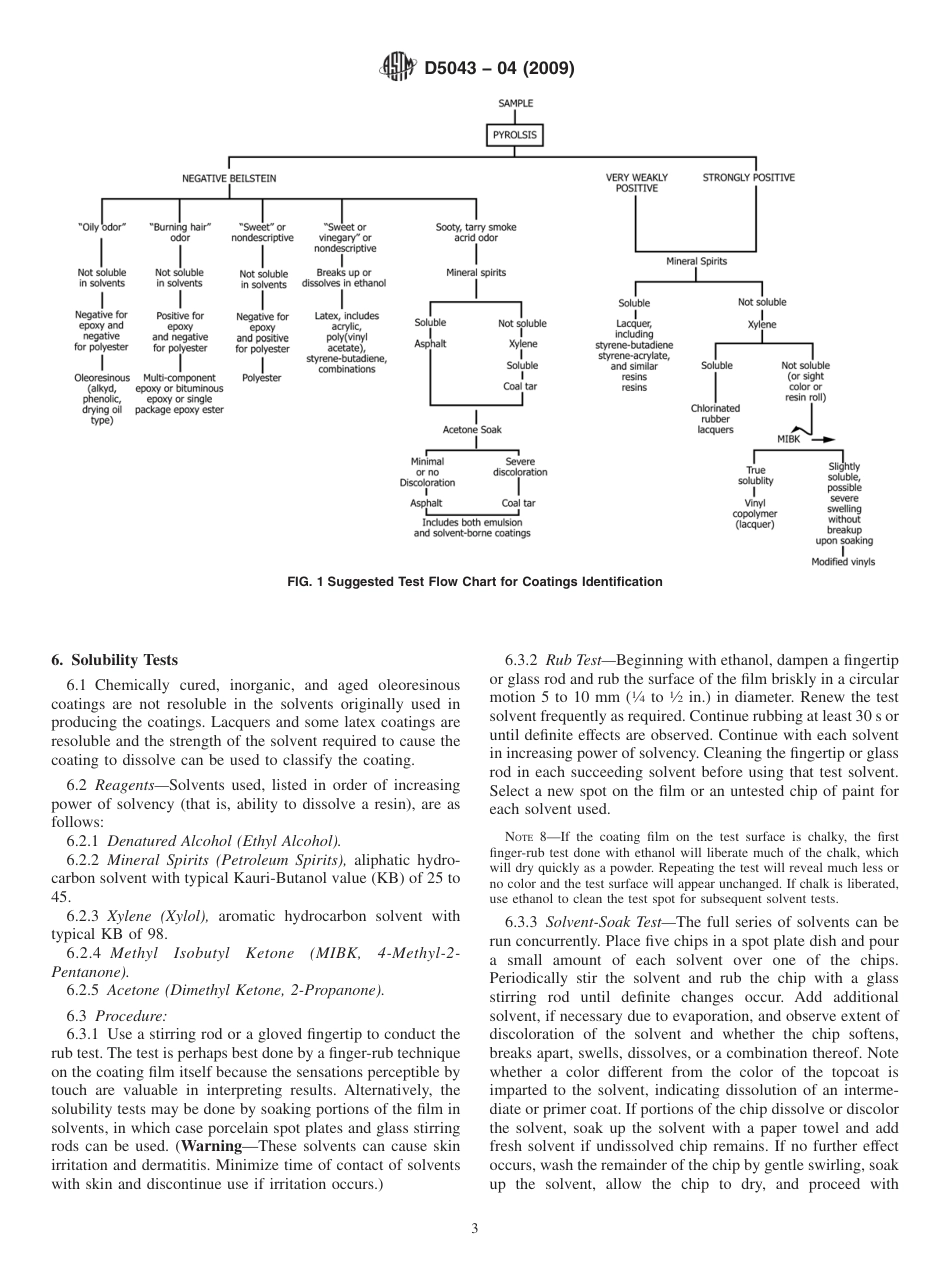 ASTM D5043 - 04 (2009).pdf_第3页
