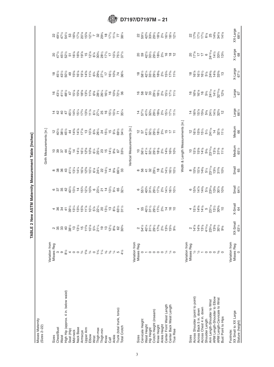 ASTM D7197 - D 7197M - 21.pdf_第3页
