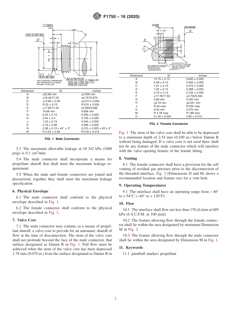ASTM F1750 - 16 (2020).pdf_第2页