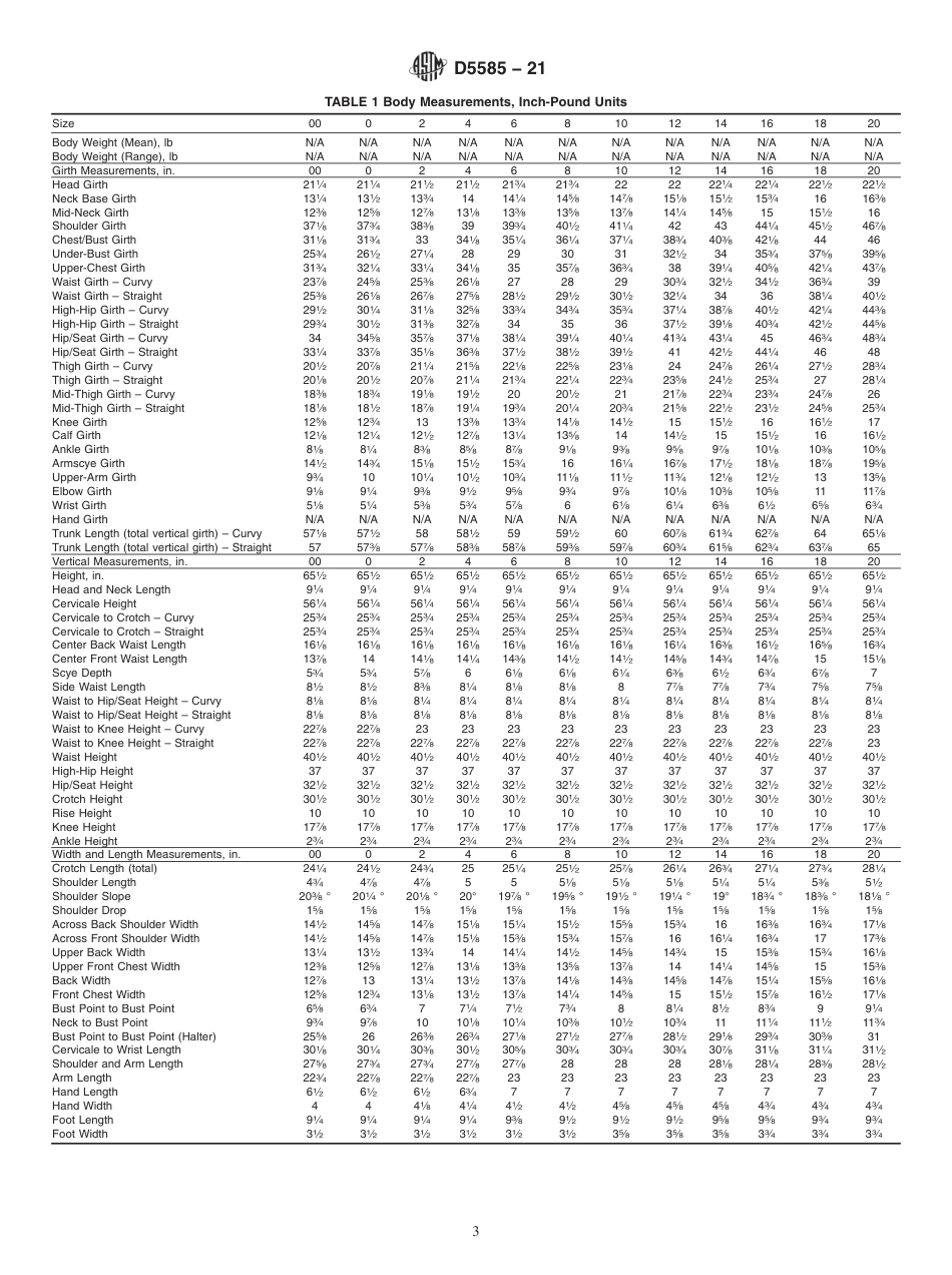 ASTM D5585 - 21.pdf_第3页