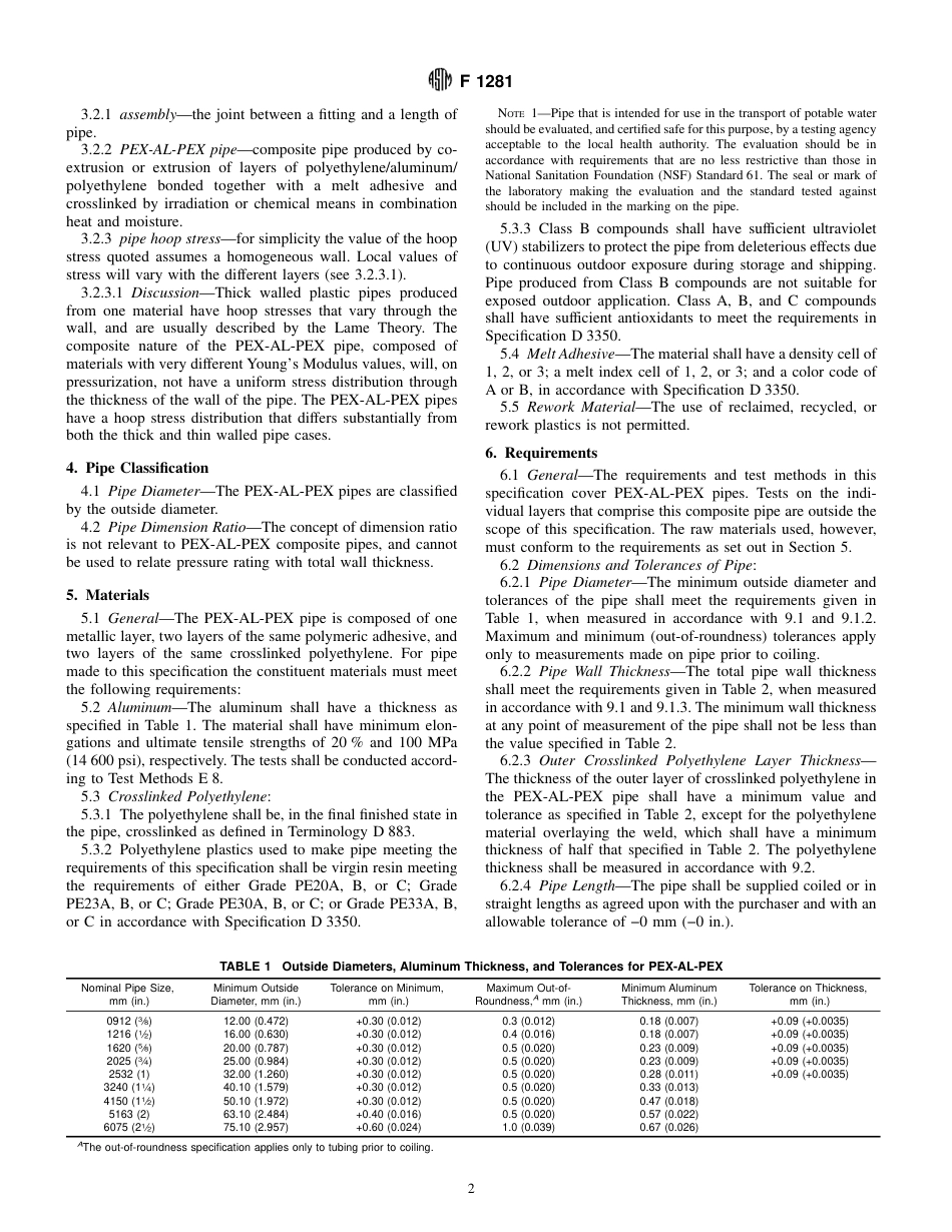 ASTM F1281-00.pdf_第2页