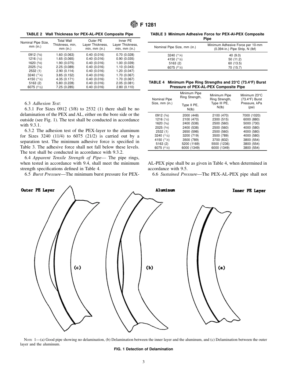 ASTM F1281-00.pdf_第3页