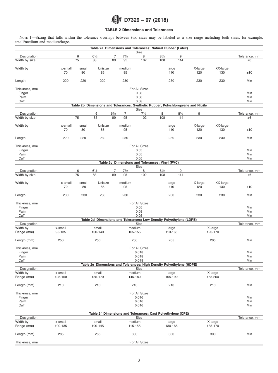 ASTM D7329 - 07 (2018).pdf_第3页