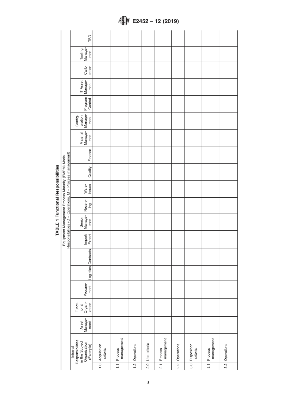 ASTM E2452 - 12 (2019).pdf_第3页