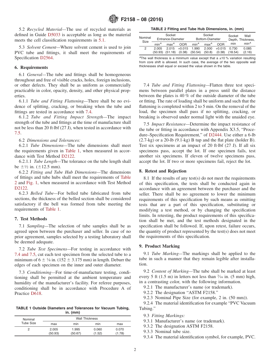 ASTM F2158 - 08 (2016).pdf_第2页