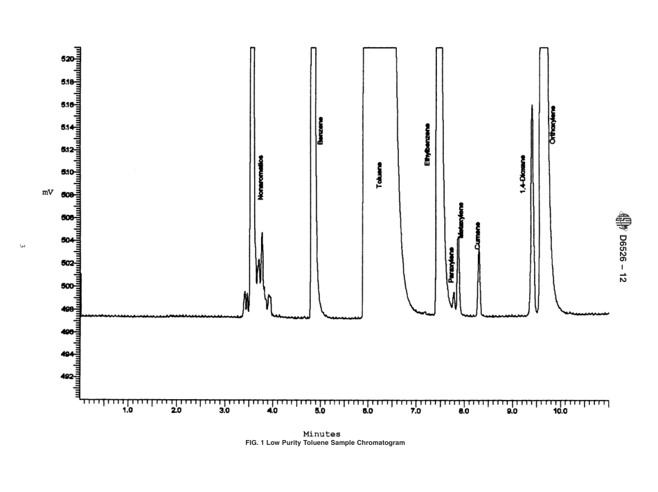 ASTM D6526 - 12.pdf_第3页